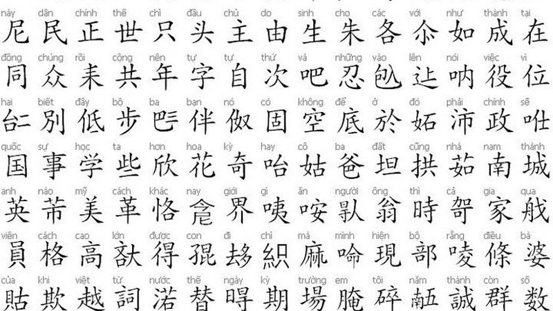Chữ Hán chính là chữ Trung Quốc
